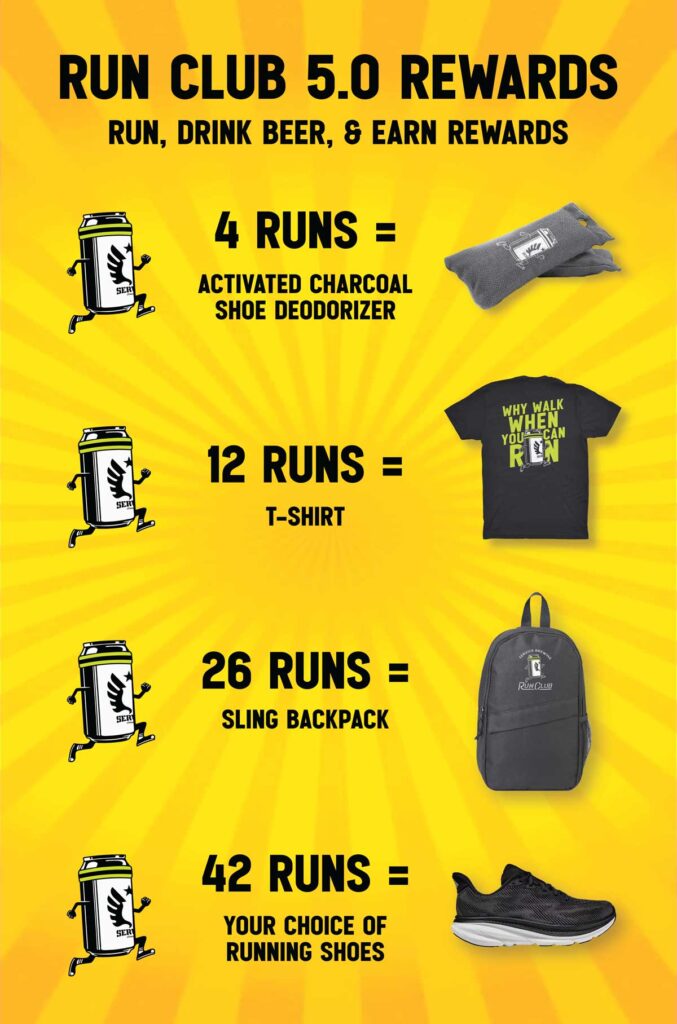 Run Club 5.0 awards listing