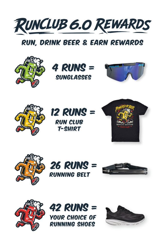 6.0 rewards